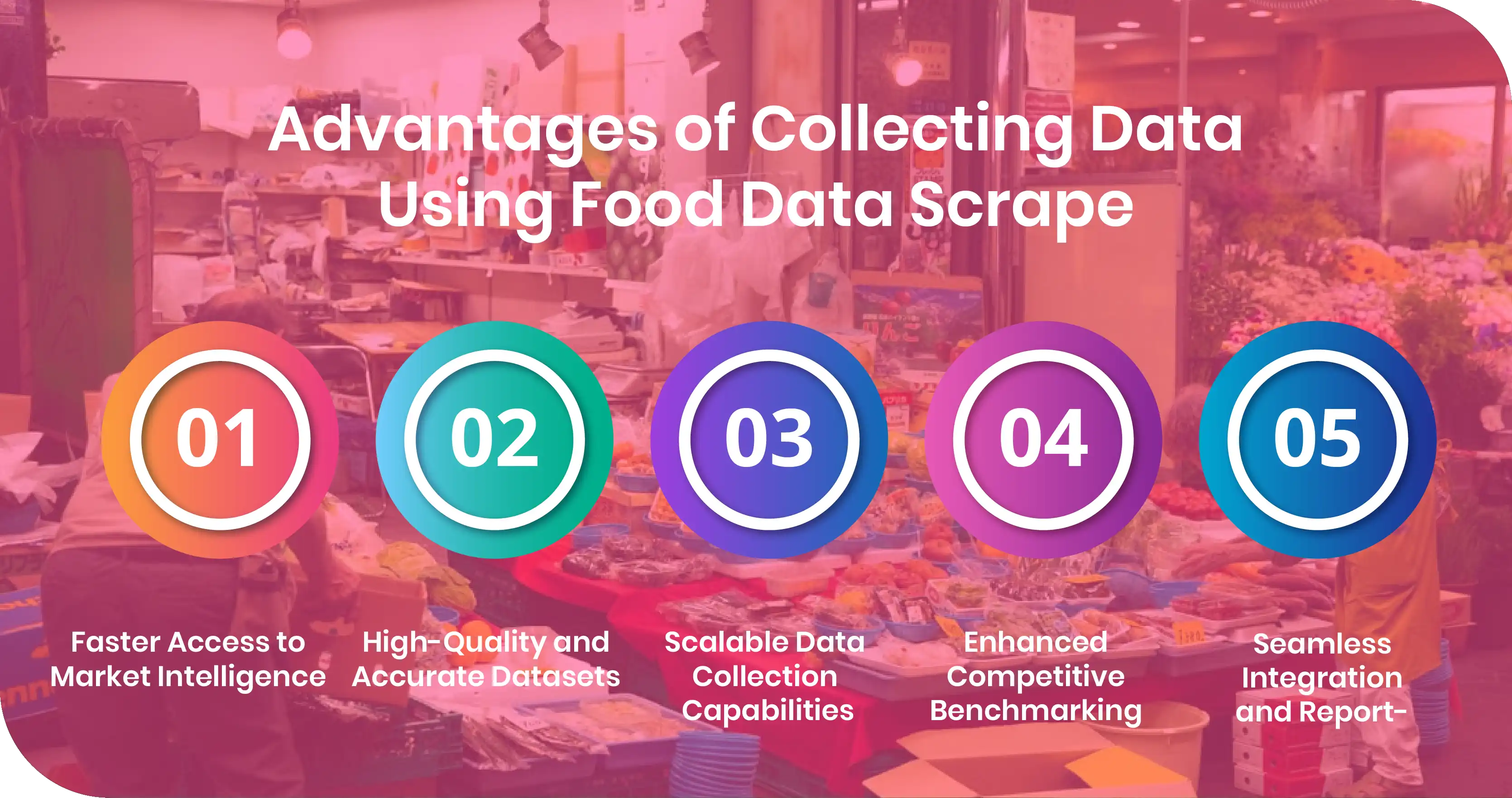 Advantages of Collecting Data Using Food Data Scrape